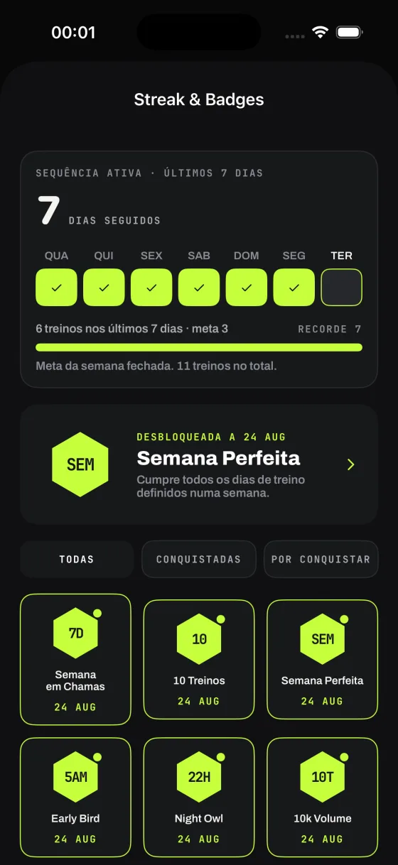 Sequência de treinos e medalhas desbloqueadas